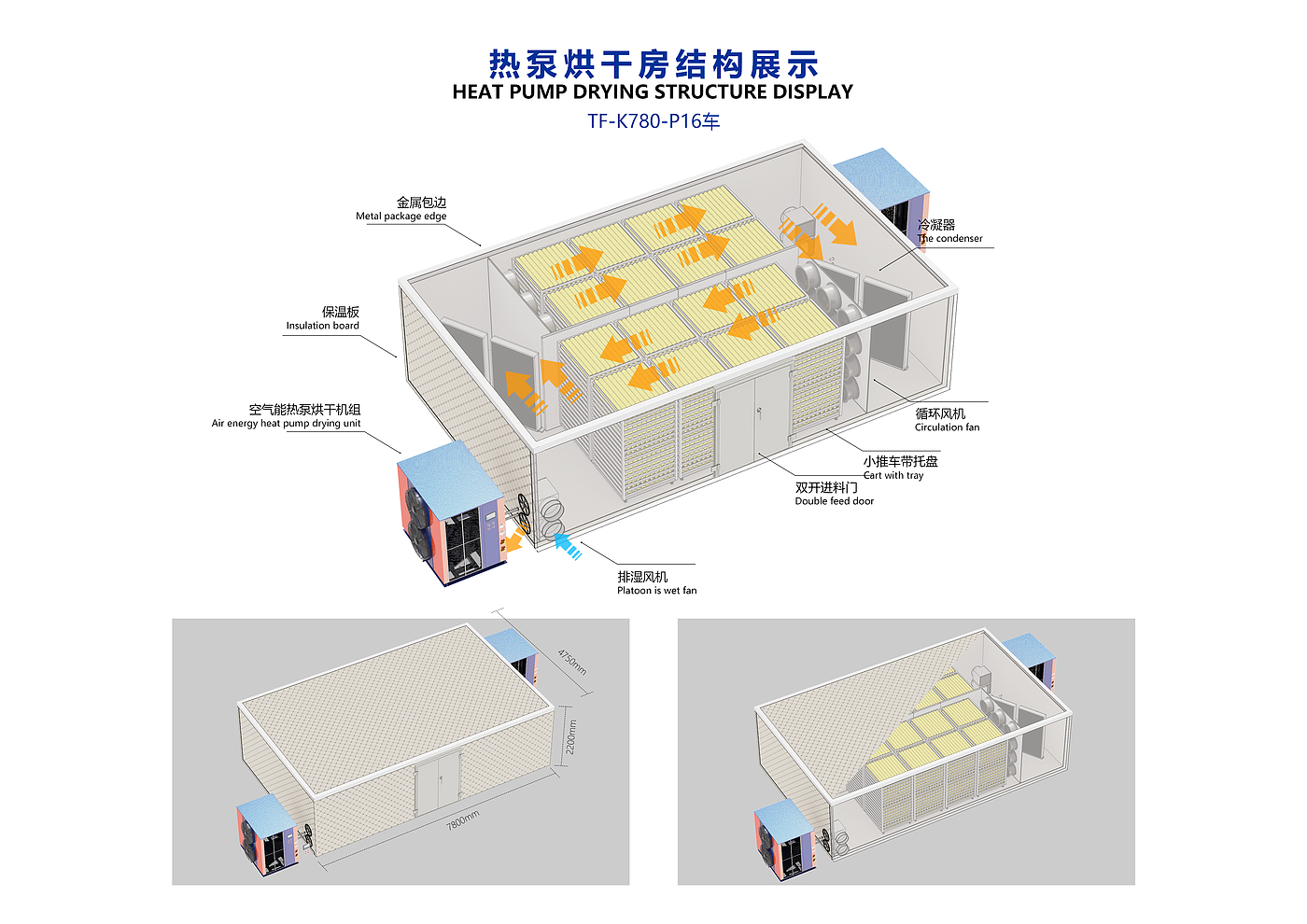 大型设备，