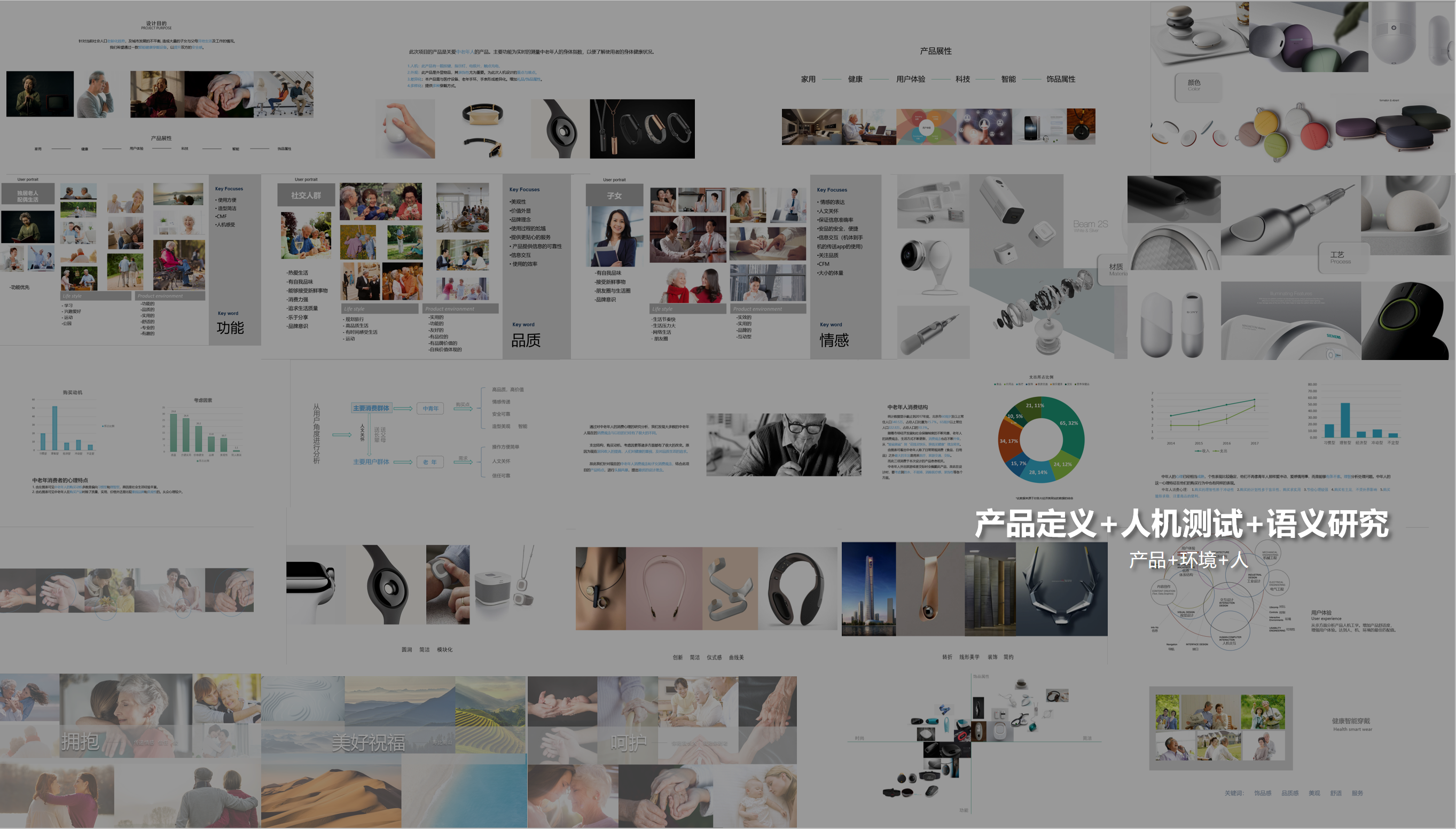 Intelligent medical treatment，Smart wear，healthy，Intelligent hardware，