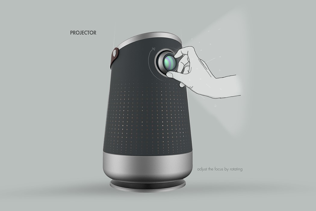 Home entertainment equipment，speaker，Microphone，Projector，portable，