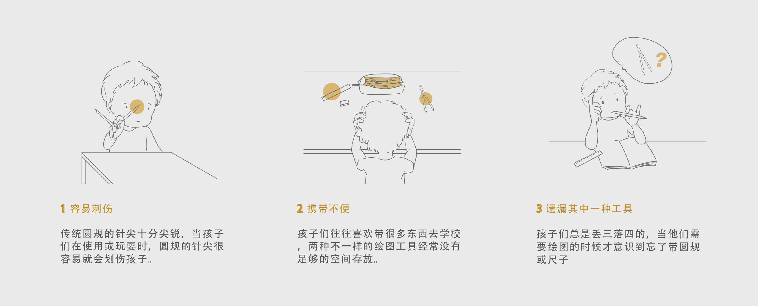 Compass ruler，Original stationery，