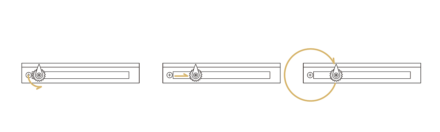 Compass ruler，Original stationery，