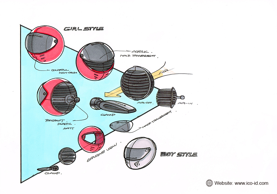 Automobile，Vehicle fragrance，personal consumption，Appearance design，product design，