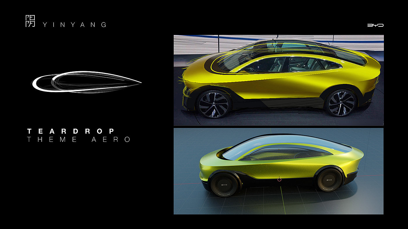 Automobile design，yin-yang，Render，