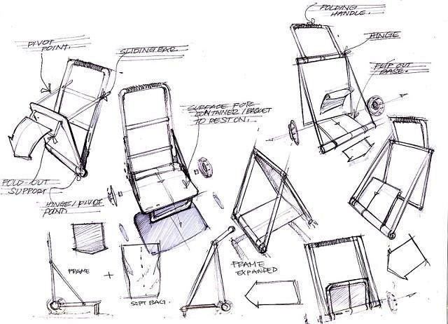 product design，industrial design，Hand drawn，marker pen，line，
