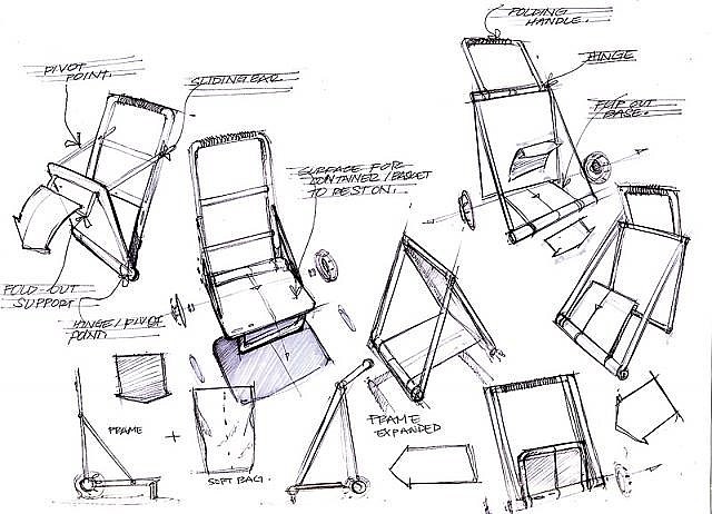 product design，industrial design，Hand drawn，marker pen，line，