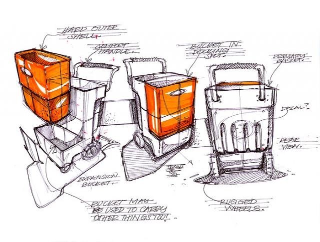 product design，industrial design，Hand drawn，marker pen，line，