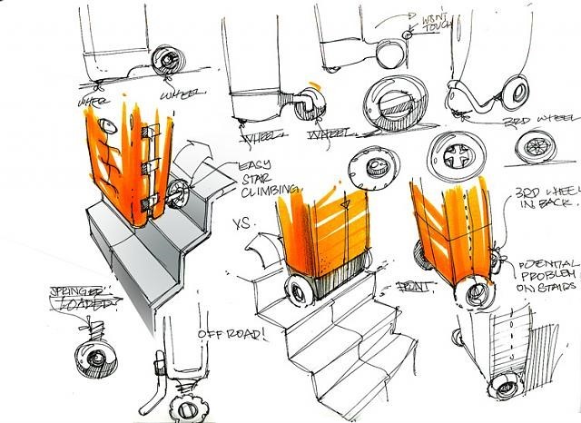product design，industrial design，Hand drawn，marker pen，line，