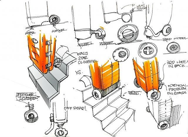product design，industrial design，Hand drawn，marker pen，line，