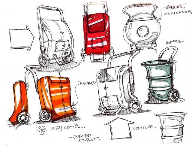 product design，industrial design，Hand drawn，marker pen，line，