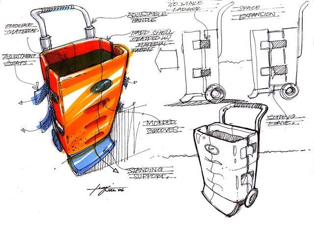 product design，industrial design，Hand drawn，marker pen，line，
