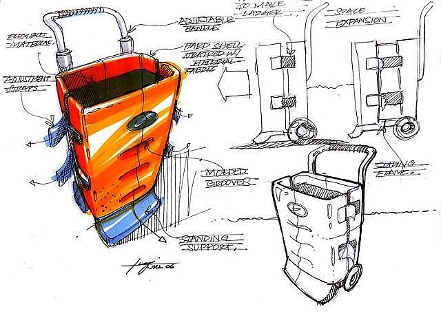 product design，industrial design，Hand drawn，marker pen，line，
