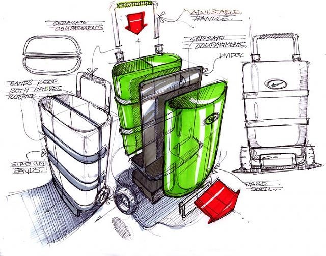 product design，industrial design，Hand drawn，marker pen，line，