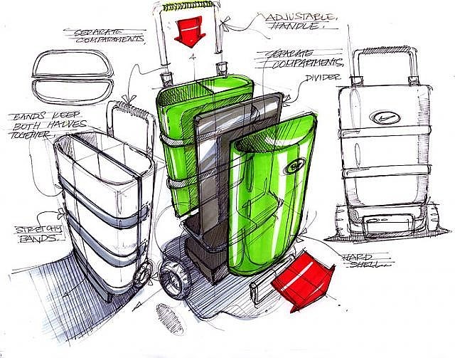 product design，industrial design，Hand drawn，marker pen，line，