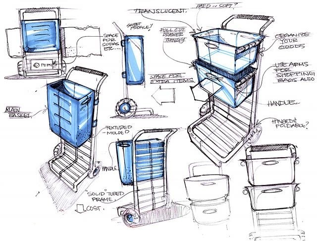 product design，industrial design，Hand drawn，marker pen，line，