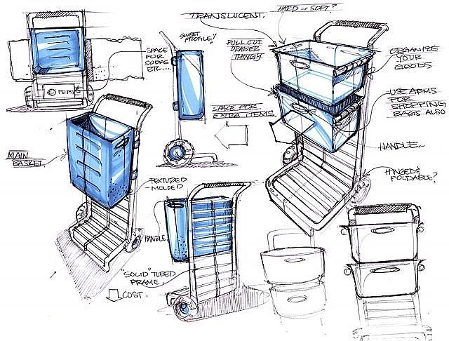 product design，industrial design，Hand drawn，marker pen，line，