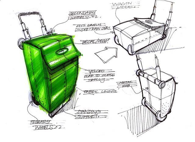 product design，industrial design，Hand drawn，marker pen，line，