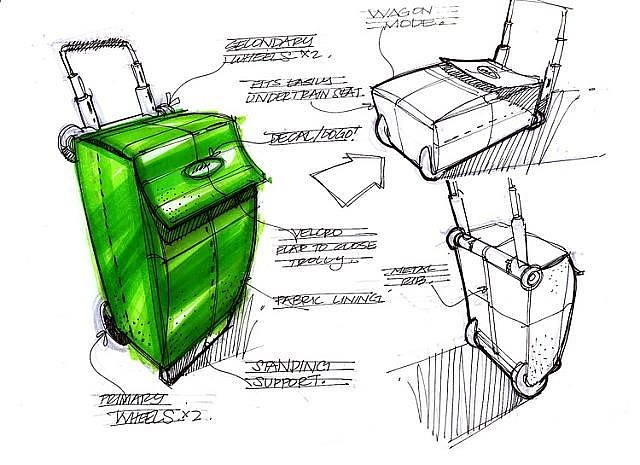 product design，industrial design，Hand drawn，marker pen，line，