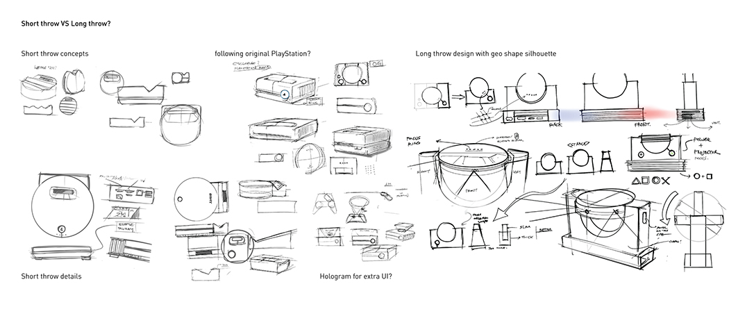 recreational machines，Projection，PSR，concept，