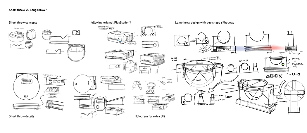 recreational machines，Projection，PSR，concept，