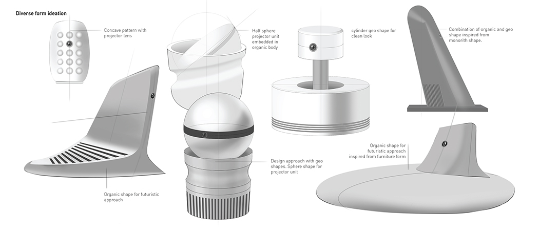 recreational machines，Projection，PSR，concept，