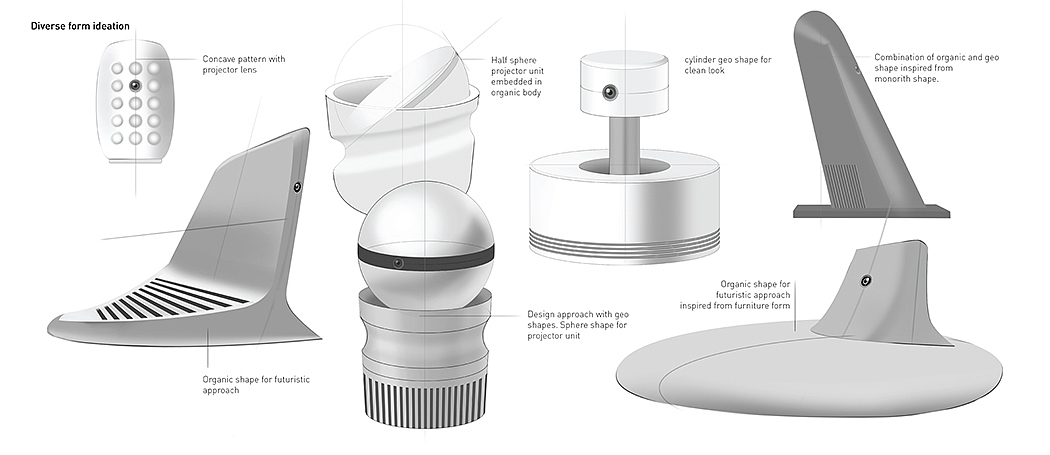 recreational machines，Projection，PSR，concept，