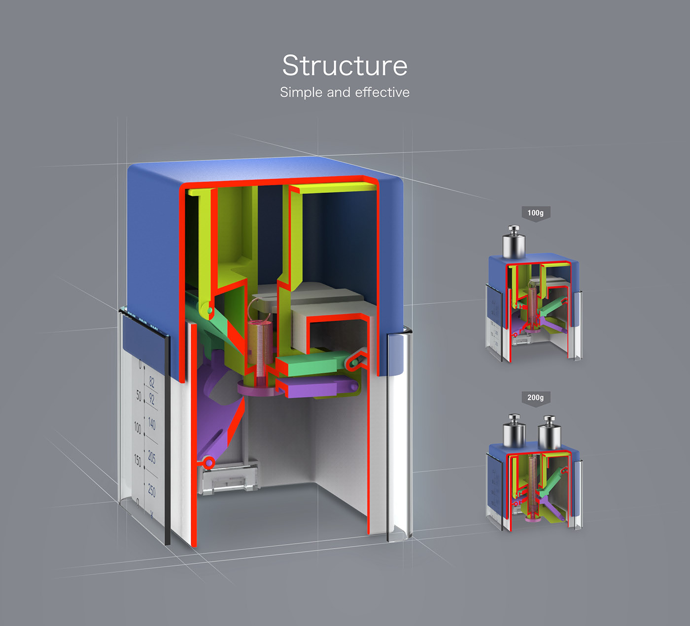 HAKALI，mail，weigh，structure，