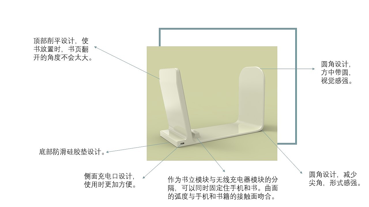 Wireless charging; bookends; Bookmark; bedside cupboard，