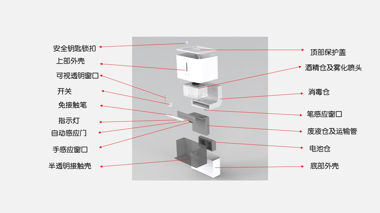 Van elevator; Touch free pen; Infrared induction，