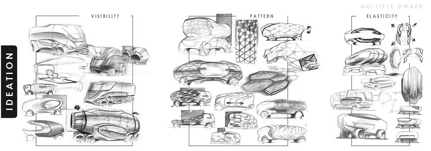 industrial design，Intelligent technology，Hand drawn expression，design sketch，Show truck design，