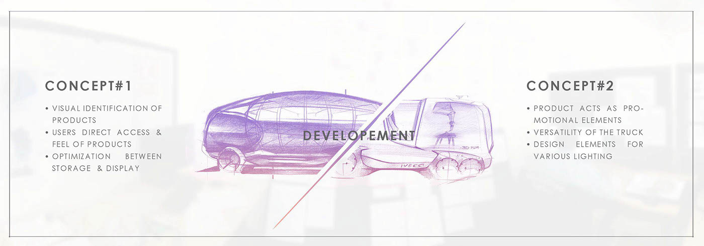 industrial design，Intelligent technology，Hand drawn expression，design sketch，Show truck design，