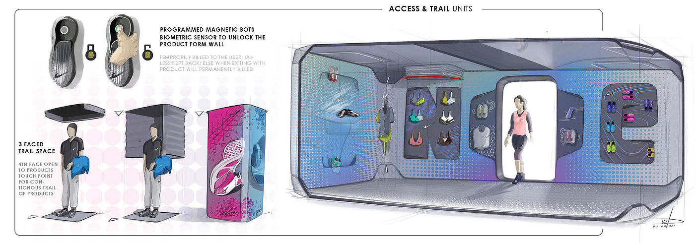 industrial design，Intelligent technology，Hand drawn expression，design sketch，Show truck design，