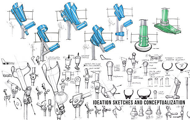 product design，industrial design，a cane，medical care，Ergonomics，