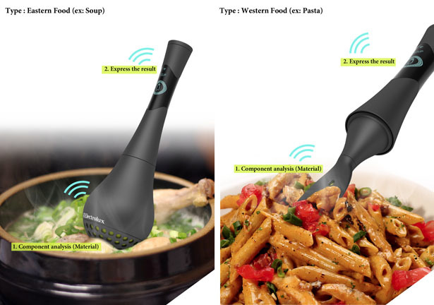 product design，industrial design，Kitchen supplies，convenient，security，