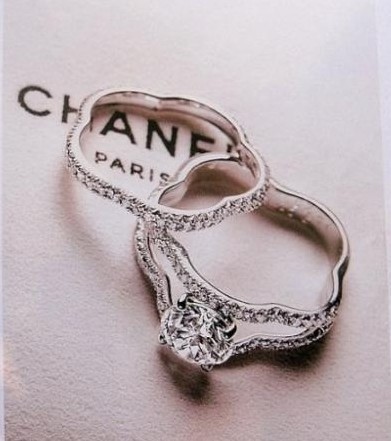 Ring design，Metal，