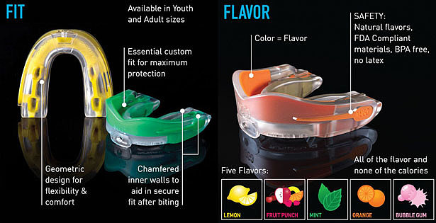 product design，industrial design，healthy，Tooth guard，convenient，