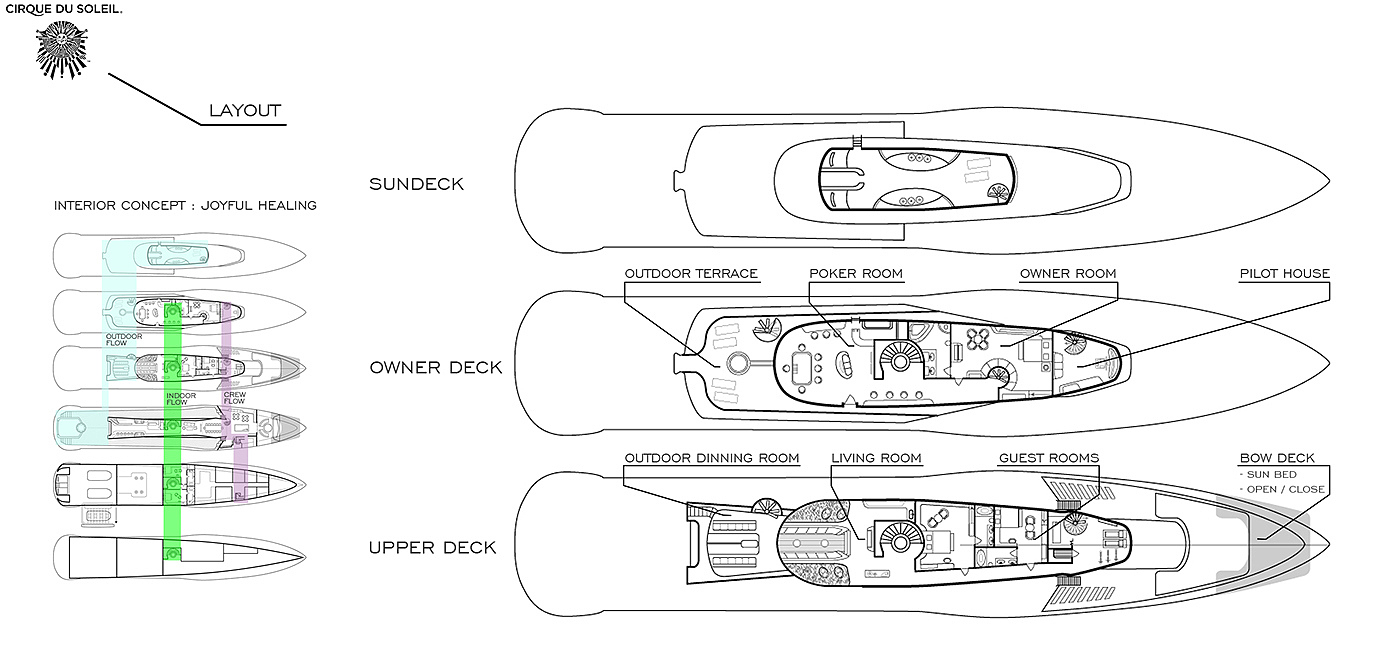 industrial design，Intelligent technology，Automatic design，product design，Hand drawn，design sketch，