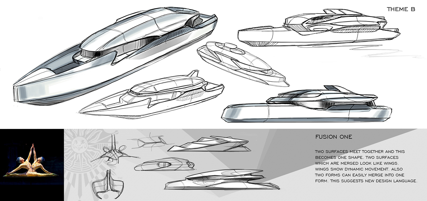 industrial design，Intelligent technology，Automatic design，product design，Hand drawn，design sketch，