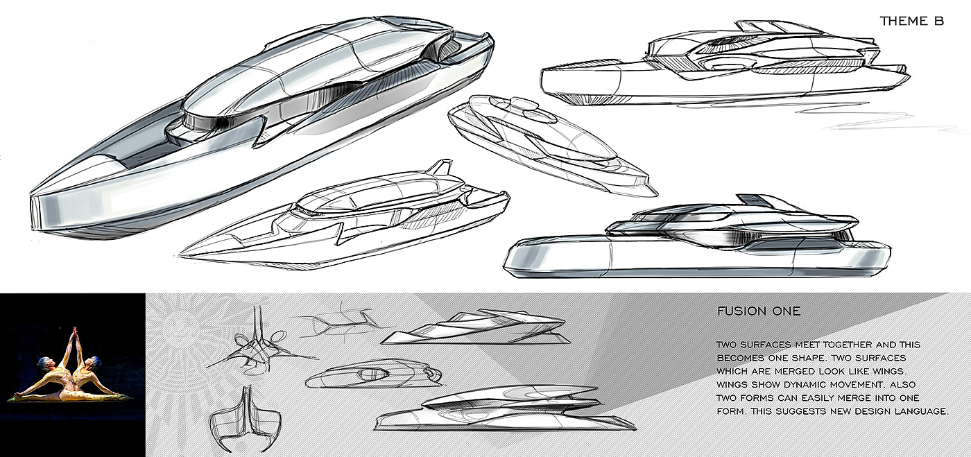industrial design，Intelligent technology，Automatic design，product design，Hand drawn，design sketch，