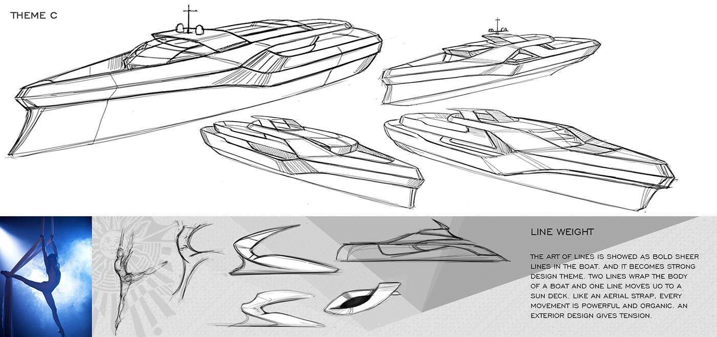 industrial design，Intelligent technology，Automatic design，product design，Hand drawn，design sketch，