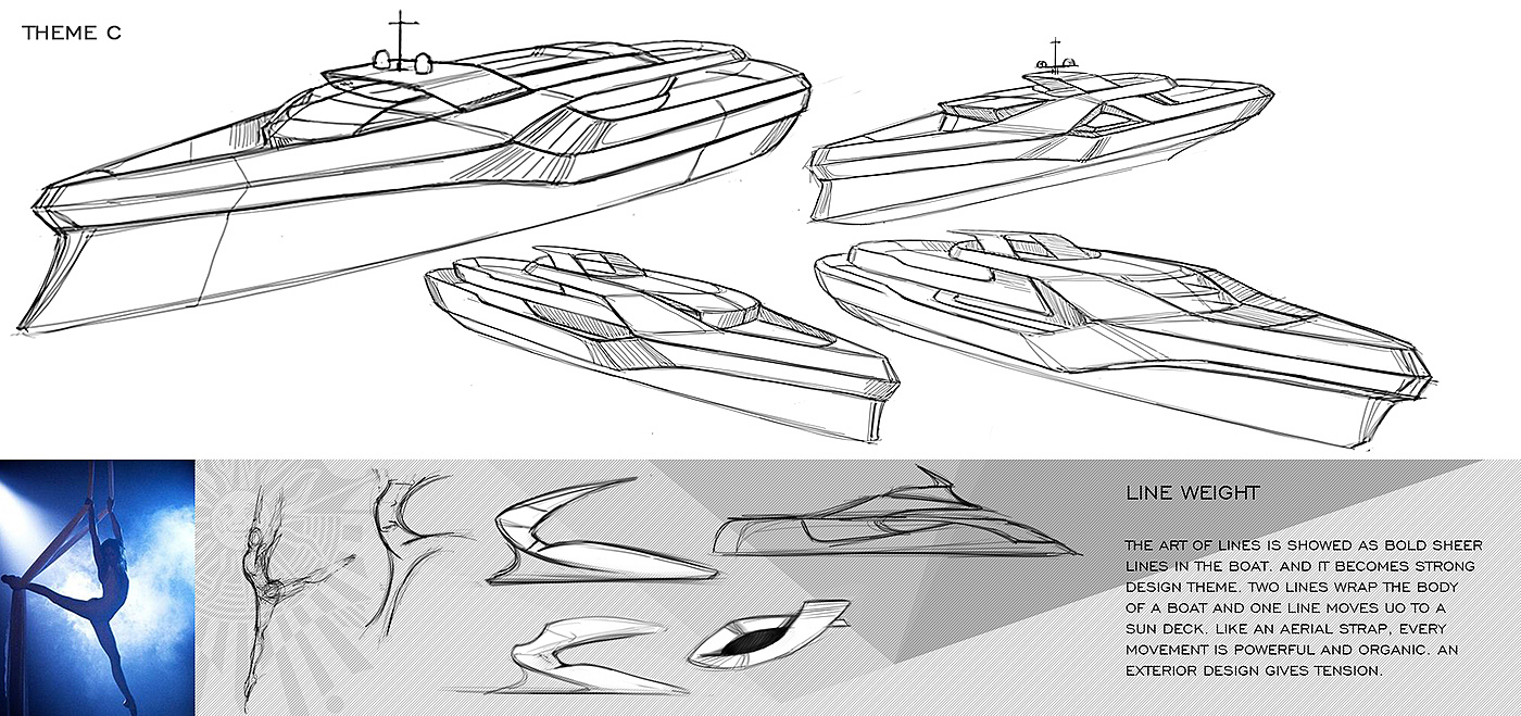 industrial design，Intelligent technology，Automatic design，product design，Hand drawn，design sketch，