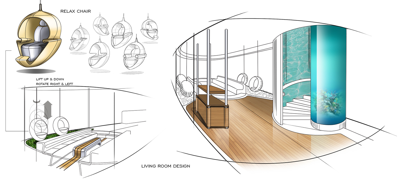 industrial design，Intelligent technology，Automatic design，product design，Hand drawn，design sketch，