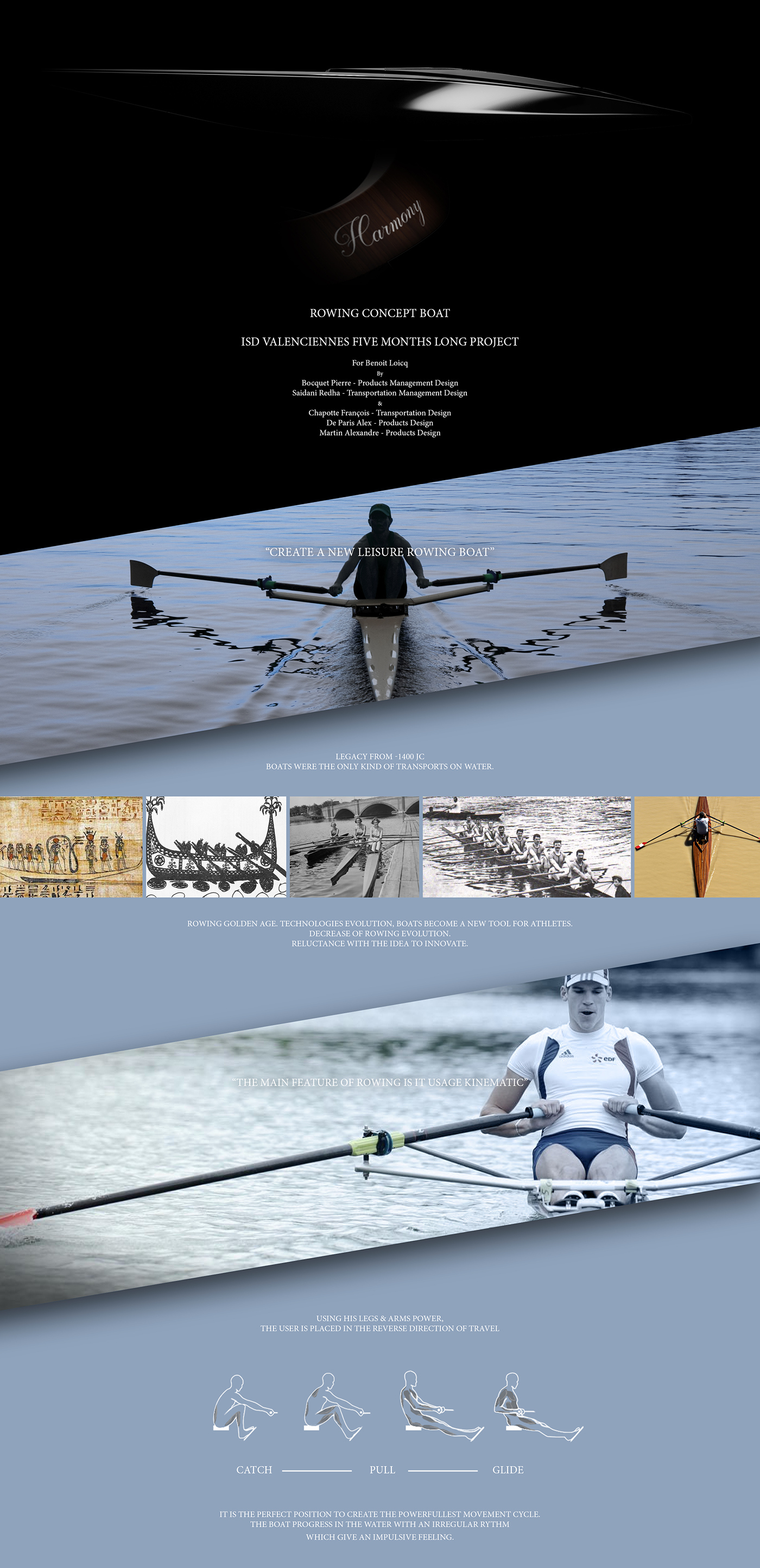 industrial design，Intelligent technology，Automatic design，conceptual design，product design，