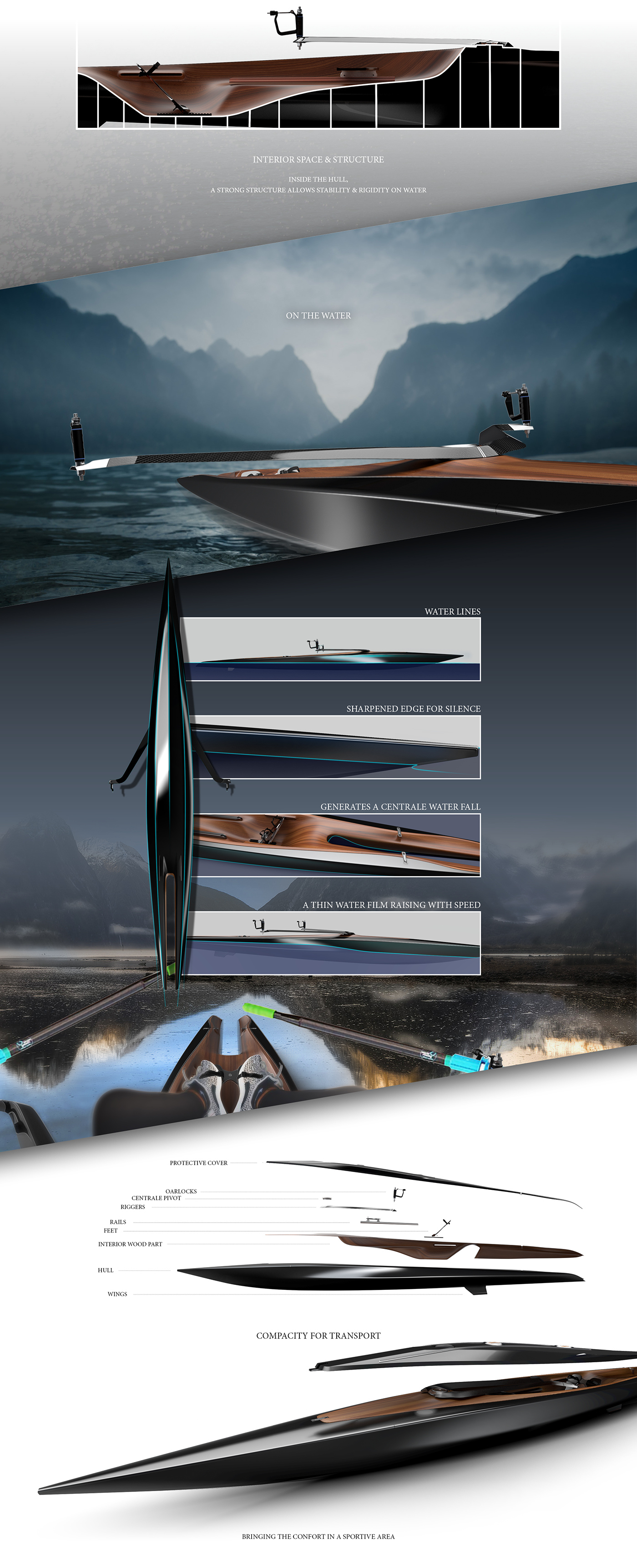 industrial design，Intelligent technology，Automatic design，conceptual design，product design，