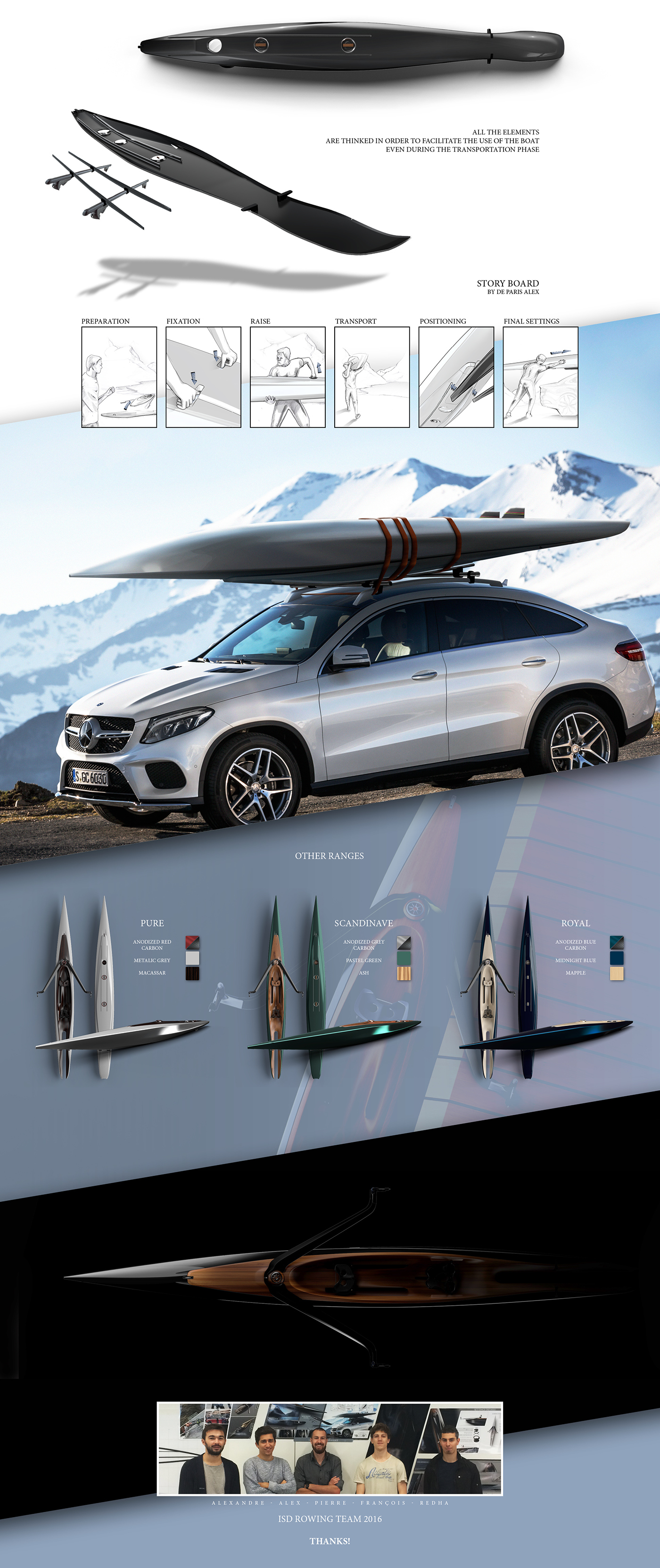 industrial design，Intelligent technology，Automatic design，conceptual design，product design，