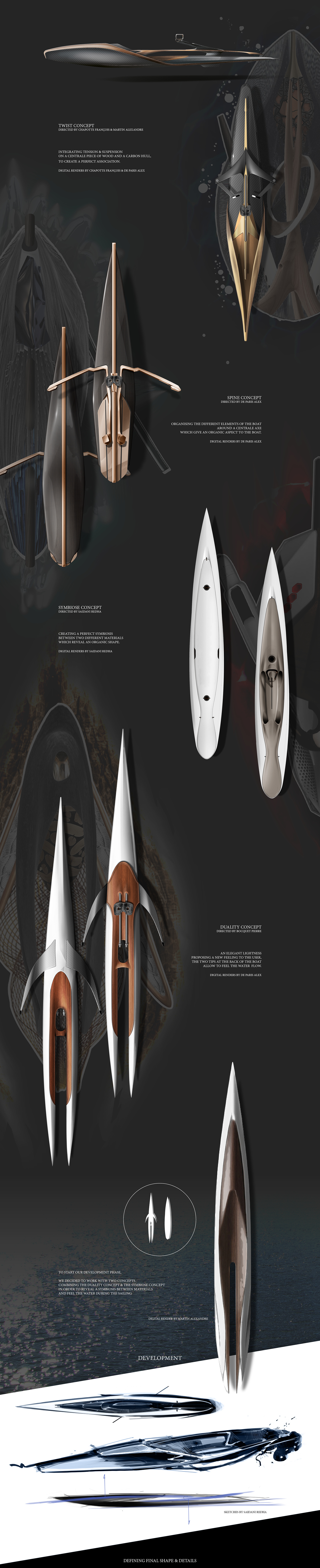 industrial design，Intelligent technology，Automatic design，conceptual design，product design，