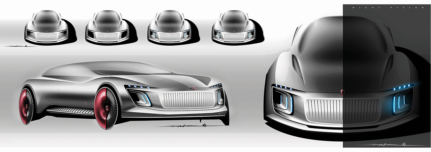 Automatic design，Visual design，Automobile design，product design，industrial design，