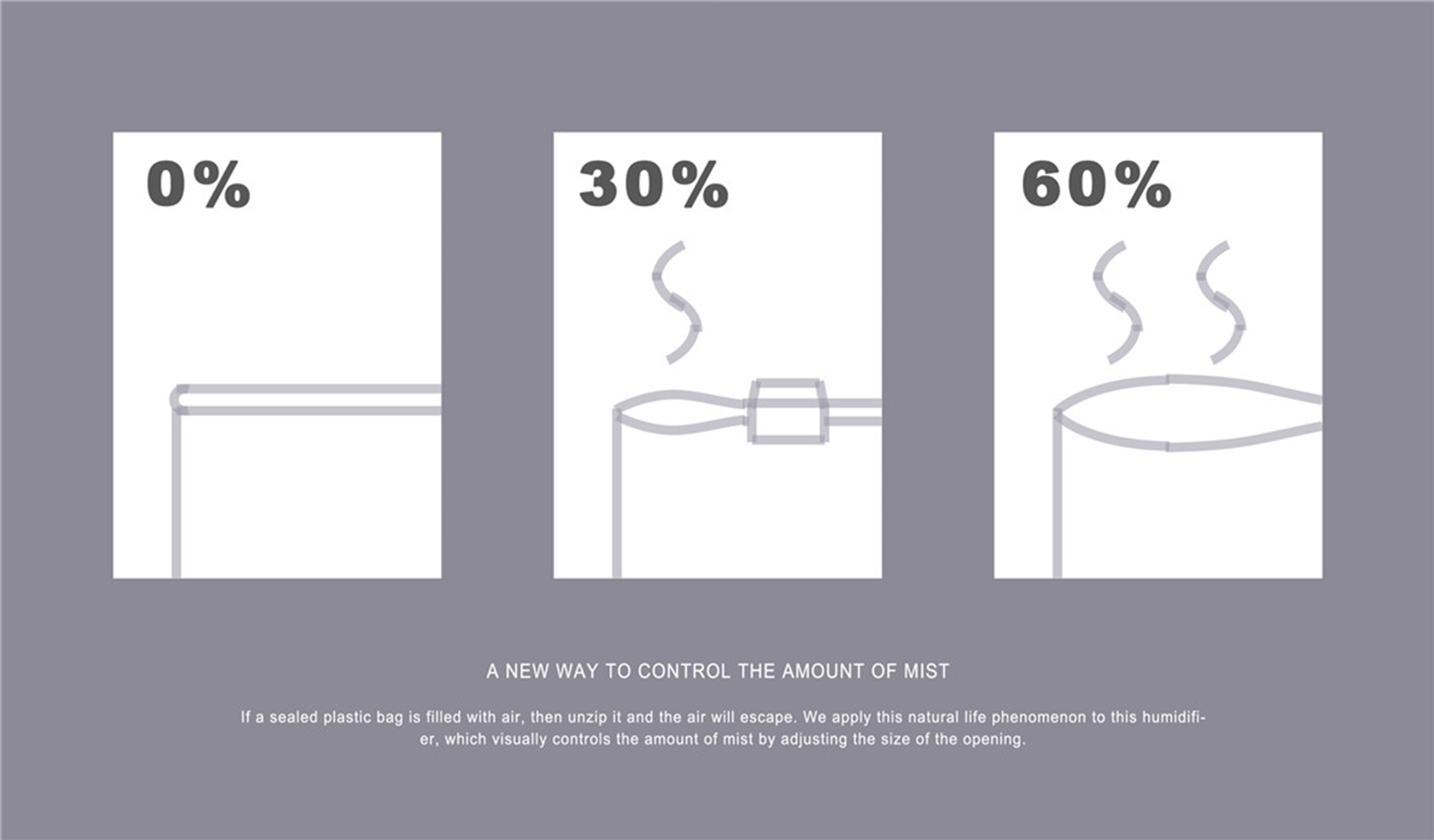 sample reels，Humidifier，industrial design，product design，Keyshot rendering，