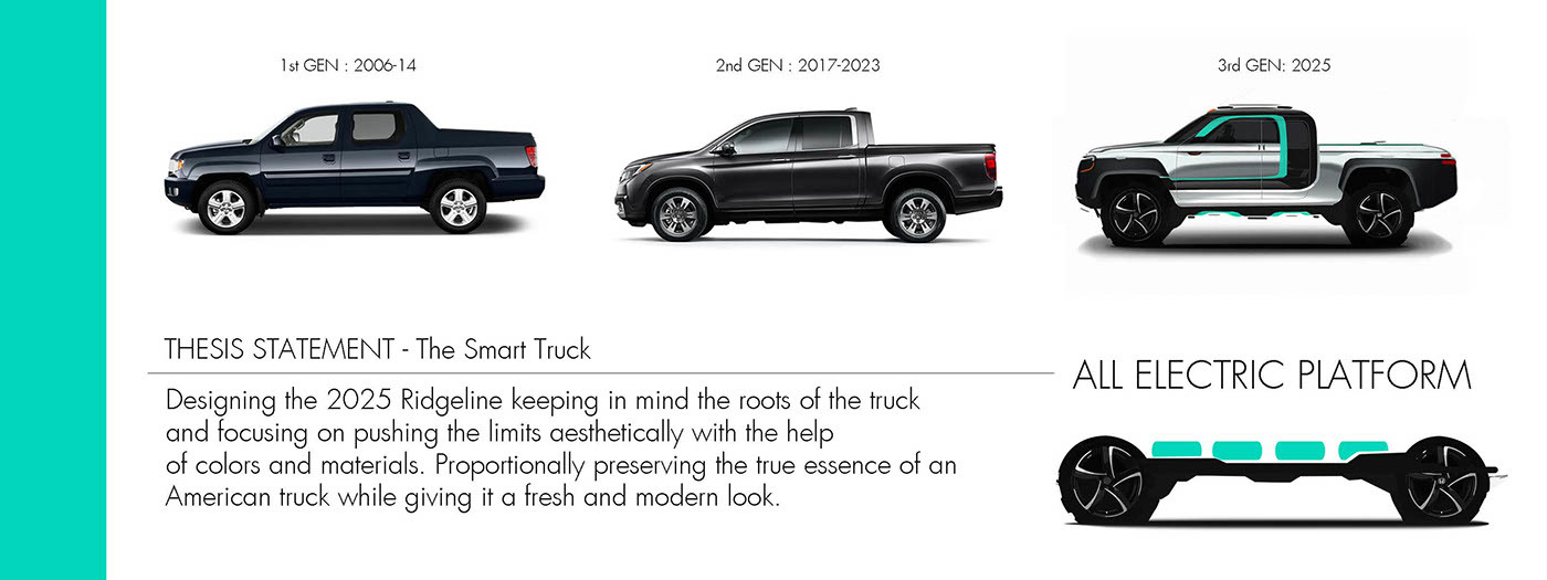 Automatic design，sketch，effect，Visual design，industrial design，