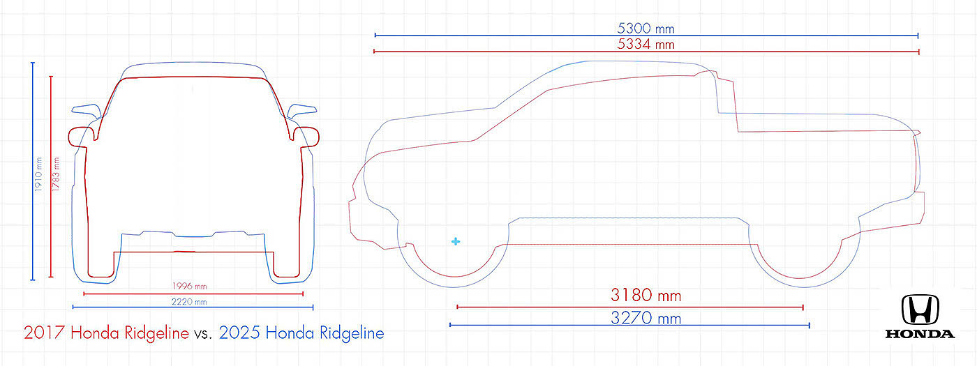 Automatic design，sketch，effect，Visual design，industrial design，