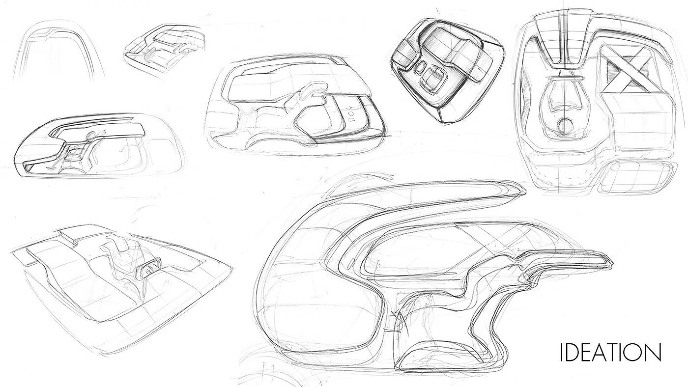 Automatic design，sketch，effect，Visual design，industrial design，